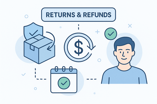 How Returns & Refunds Work with Us